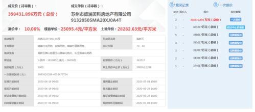 狮山最新爆料消息今天,揭秘神秘项目，未来城市发展新动向！  第3张