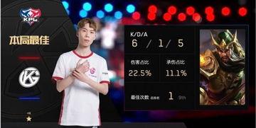 王者转会最新爆料,最新爆料揭秘转会大幕  第2张